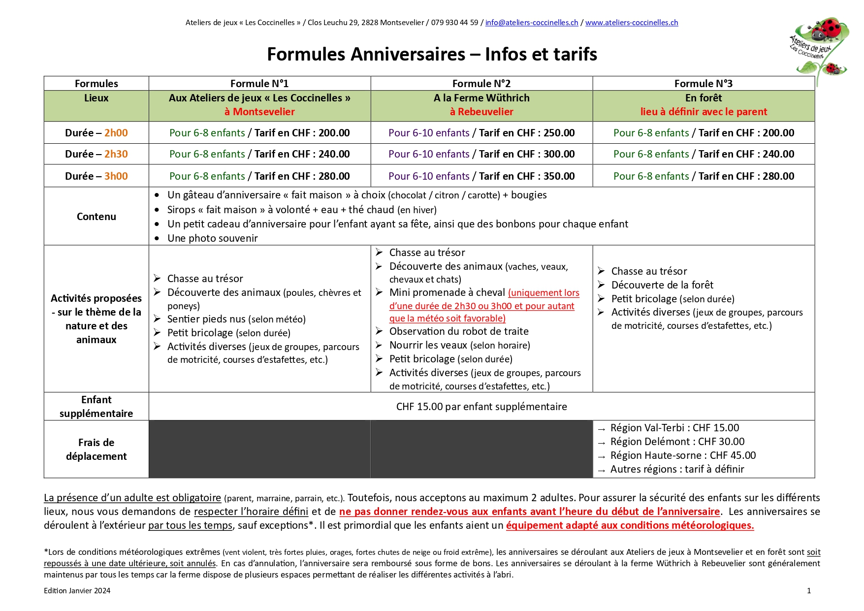 Formules Anniversaires Infos et tarifs